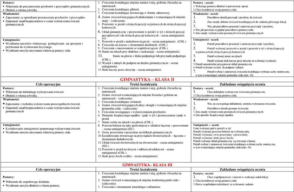 Wyrabianie nawyku utrzymania właściwej postawy ciała. 1. Ćwiczenia kształtujące mięśnie ramion i nóg, grzbietu i brzucha na materacach. 2. Ćwiczenia kształtujące gibkość. 3.