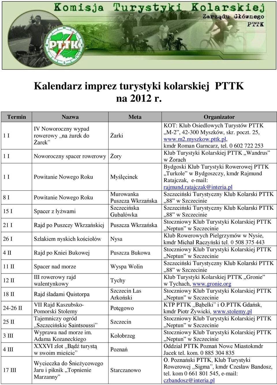 łyżwami Murowanka Puszcza Wkrzańska Szczecińska Gubałówka 21 I Rajd po Puszczy Wkrzańskiej Puszcza Wkrzańska 26 I Szlakiem nyskich kościołów Nysa 4 II Rajd po Kniei Bukowej Puszcza Bukowa 11 II