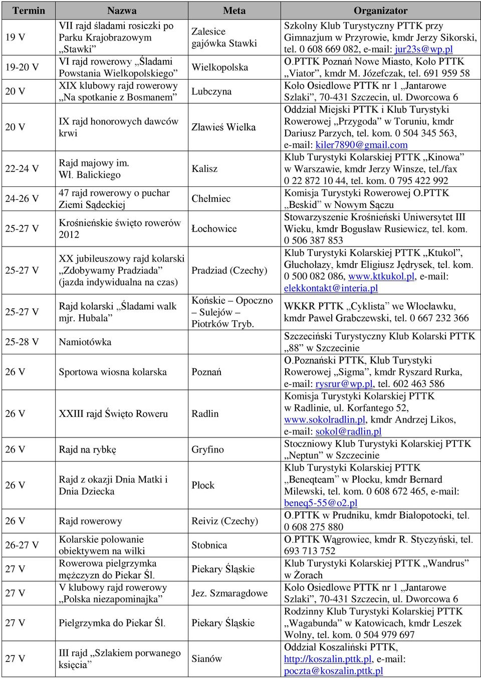 Balickiego 47 rajd rowerowy o puchar Ziemi Sądeckiej Krośnieńskie święto rowerów 2012 XX jubileuszowy rajd kolarski Zdobywamy Pradziada (jazda indywidualna na czas) Rajd kolarski Śladami walk mjr.