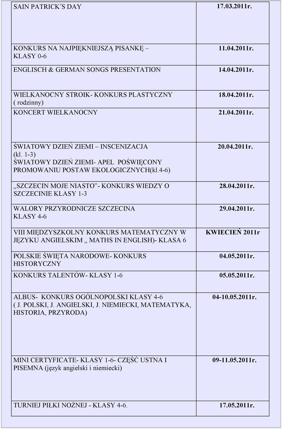 4-6) SZCZECIN MOJE NIASTO - KONKURS WIEDZY O SZCZECINIE KLASY 1-3 WALORY PRZYRODNICZE SZCZECINA KLASY 4-6 VIII MIĘDZYSZKOLNY KONKURS MATEMATYCZNY W JĘZYKU ANGIELSKIM MATHS IN ENGLISH)- KLASA 6