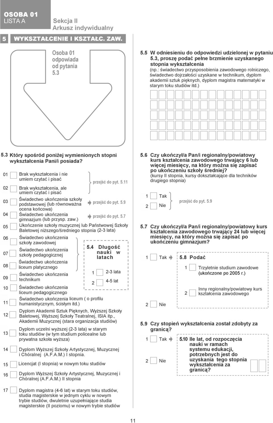 : świadectwo przysposobienia zawodowego rolniczego, świadectwo dojrzałości uzyskane w technikum, dyplom akademii sztuk pięknych, dyplom magistra matematyki w starym toku studiów itd.) 5.