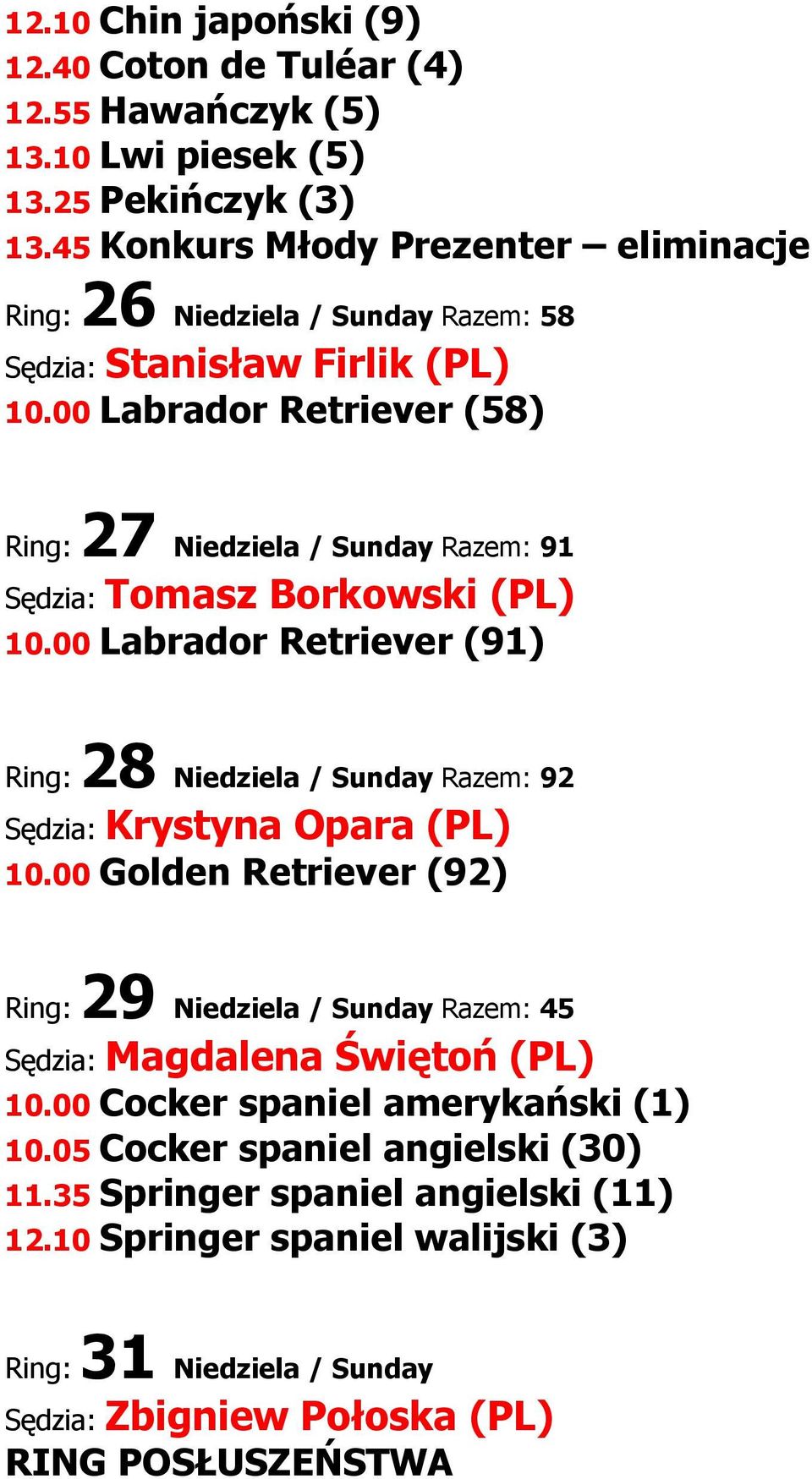 00 Labrador Retriever (58) Ring: 27 Niedziela / Sunday Razem: 91 Sędzia: Tomasz Borkowski (PL) 10.