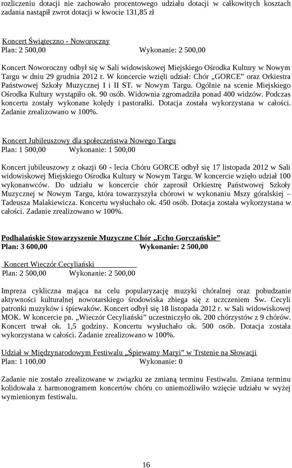 W koncercie wzięli udział: Chór GORCE oraz Orkiestra Państwowej Szkoły Muzycznej I i II ST. w Nowym Targu. Ogólnie na scenie Miejskiego Ośrodka Kultury wystąpiło ok. 90 osób.