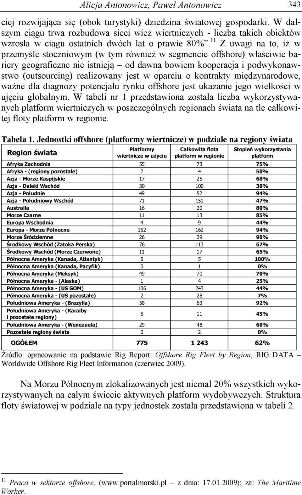 11 Z uwagi na to, iż w przemyśle stoczniowym (w tym również w segmencie offshore) właściwie bariery geograficzne nie istnieją od dawna bowiem kooperacja i podwykonawstwo (outsourcing) realizowany