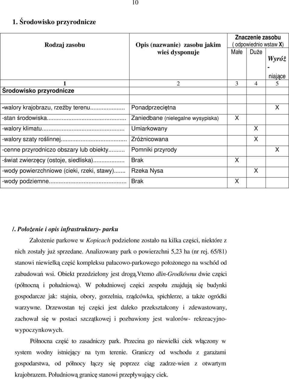 .. Zróżnicowana -cenne przyrodniczo obszary lub obiekty... Pomniki przyrody -świat zwierzęcy (ostoje, siedliska)... -wody powierzchniowe (cieki, rzeki, stawy)... Rzeka Nysa -wody podziemne... /.