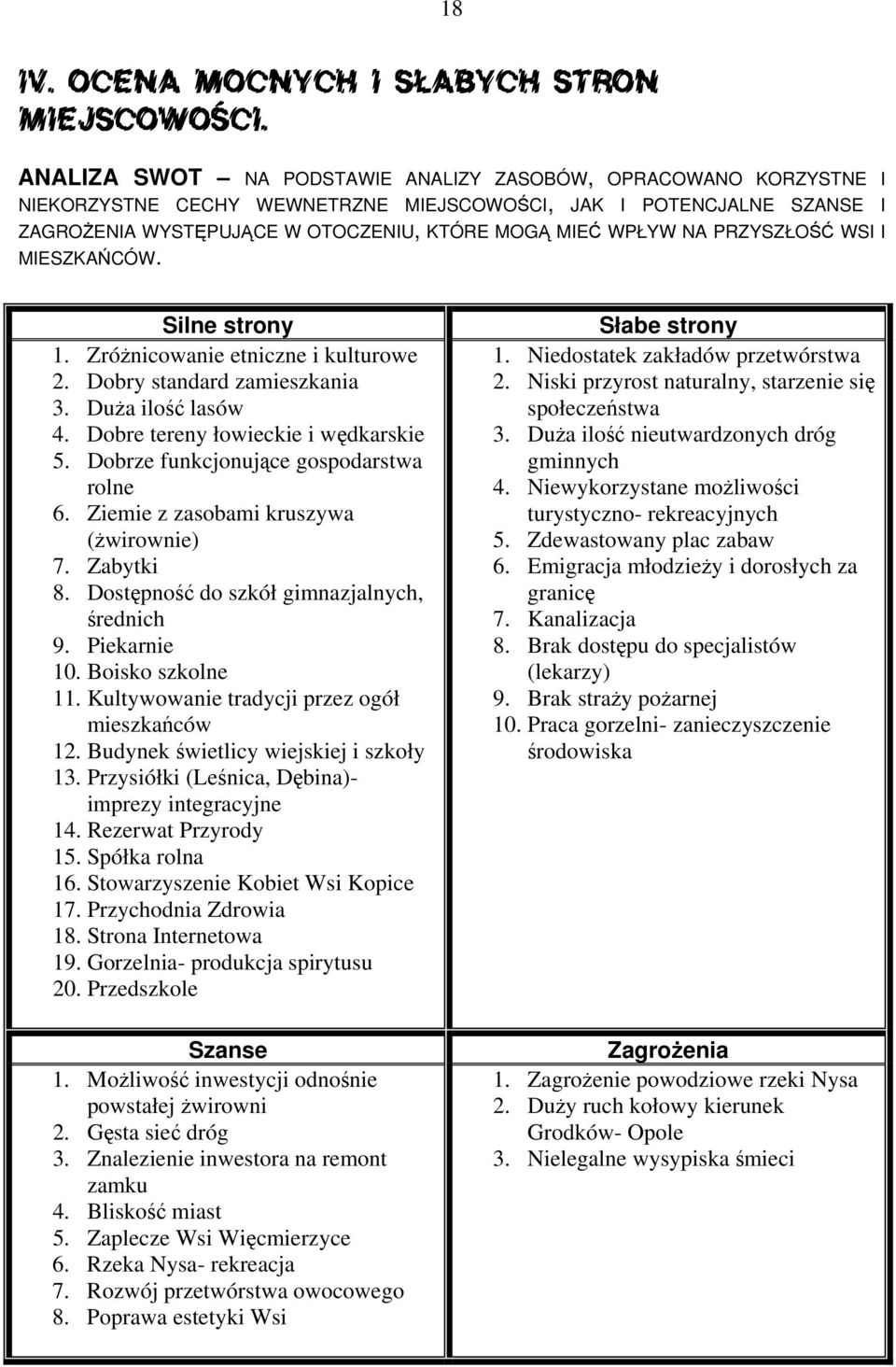 PRZYSZŁOŚĆ WSI I MIESZKAŃCÓW. Silne strony 1. Zróżnicowanie etniczne i kulturowe 2. Dobry standard zamieszkania 3. Duża ilość lasów 4. Dobre tereny łowieckie i wędkarskie 5.