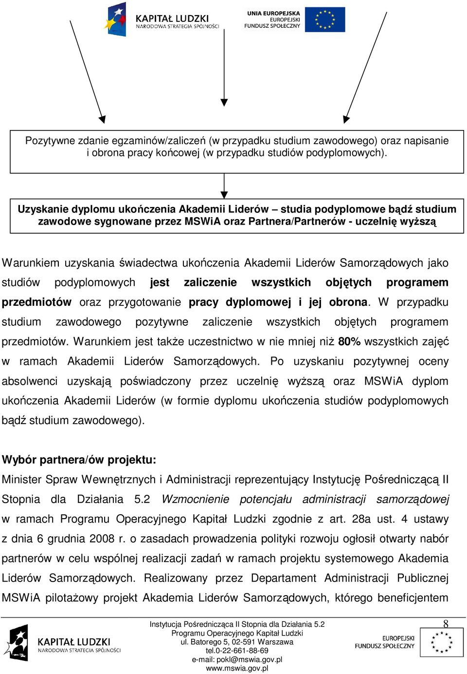 Akademii Liderów Samorządowych jako studiów podyplomowych jest zaliczenie wszystkich objętych programem przedmiotów oraz przygotowanie pracy dyplomowej i jej obrona.