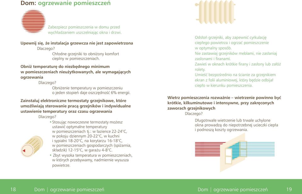 Obniż temperaturę do niezbędnego minimum w pomieszczeniach nieużytkowanych, ale wymagających ogrzewania Obniżenie temperatury w pomieszczeniu o jeden stopień daje oszczędność 6% energii.