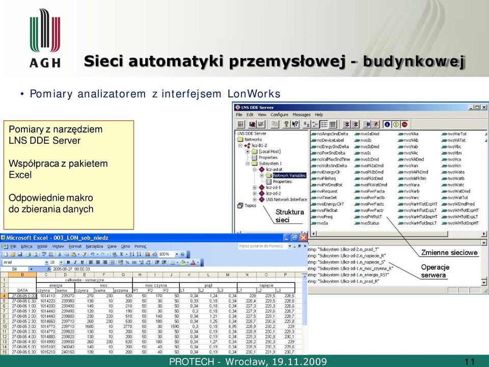 LonWorks Pomiary z narzędziem LNS DDE Server