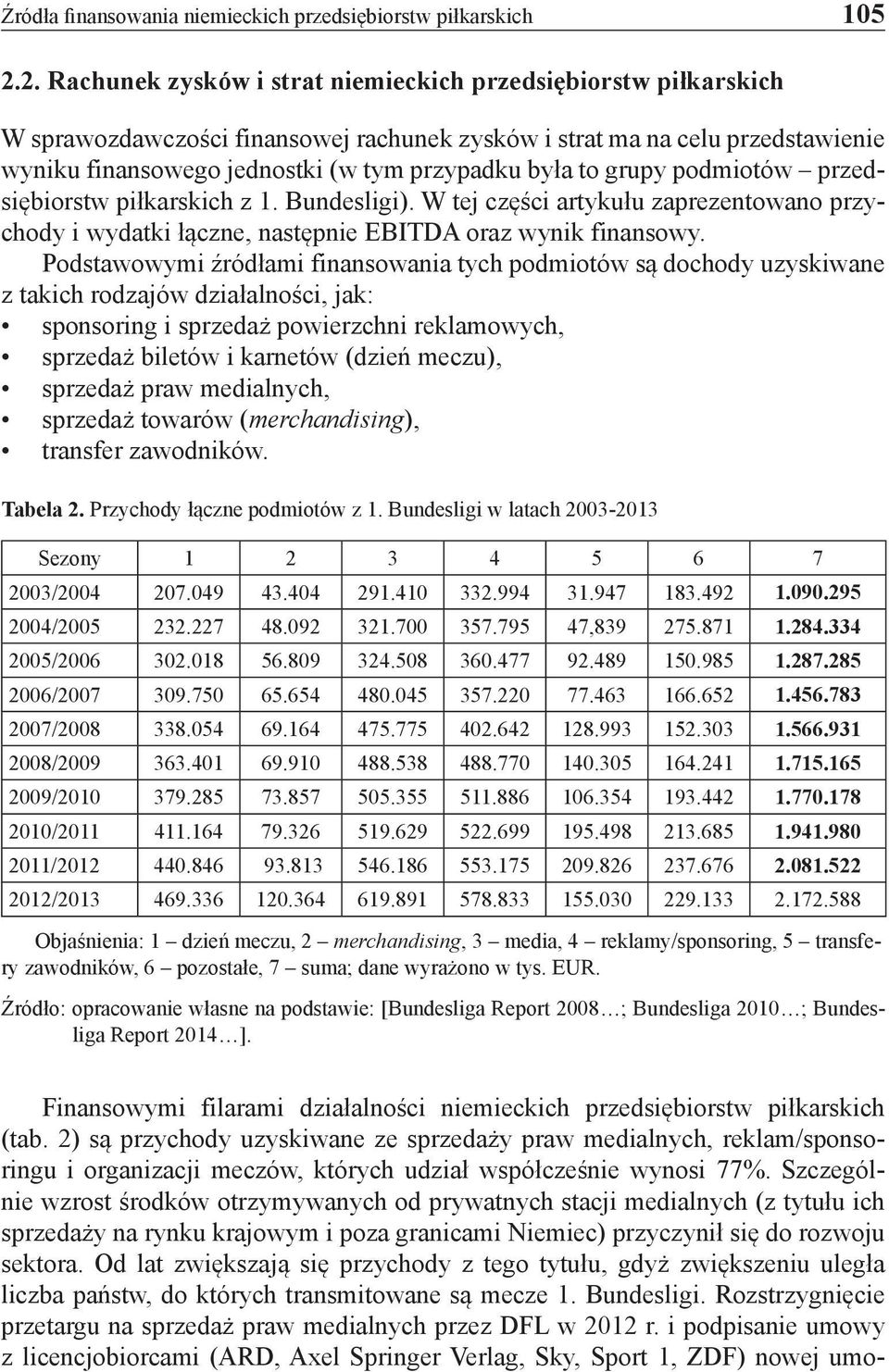 to grupy podmiotów przedsiębiorstw piłkarskich z 1. Bundesligi). W tej części artykułu zaprezentowano przychody i wydatki łączne, następnie EBITDA oraz wynik finansowy.