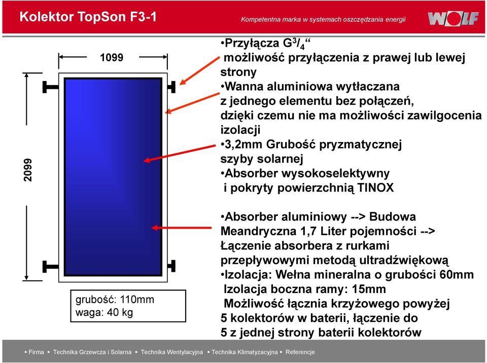 powierzchnią TINOX Absorber aluminiowy --> Budowa Meandryczna 1,7 Liter pojemności --> Łączenie absorbera z rurkami przepływowymi metodą ultradźwiękową Izolacja: