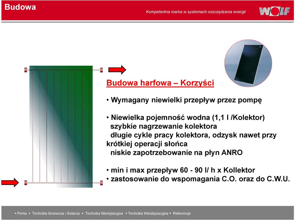 kolektora, odzysk nawet przy krótkiej operacji słońca niskie zapotrzebowanie na płyn