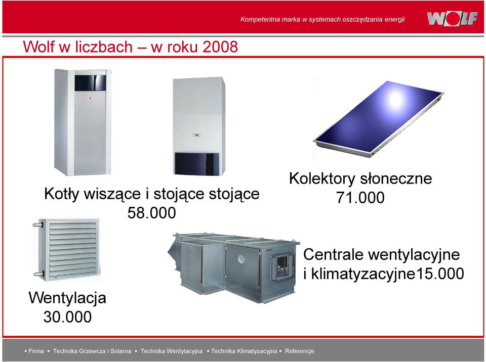 000 Centrale wentylacyjne i klimatyzacyjne15.