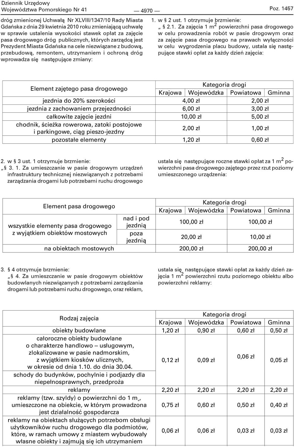 publicznych, których zarządcą jest Prezydent Miasta Gdańska na cele niezwiązane z budową, przebudową, remontem, utrzymaniem i ochroną dróg wprowadza się następujące zmiany: 1. w 2 ust.