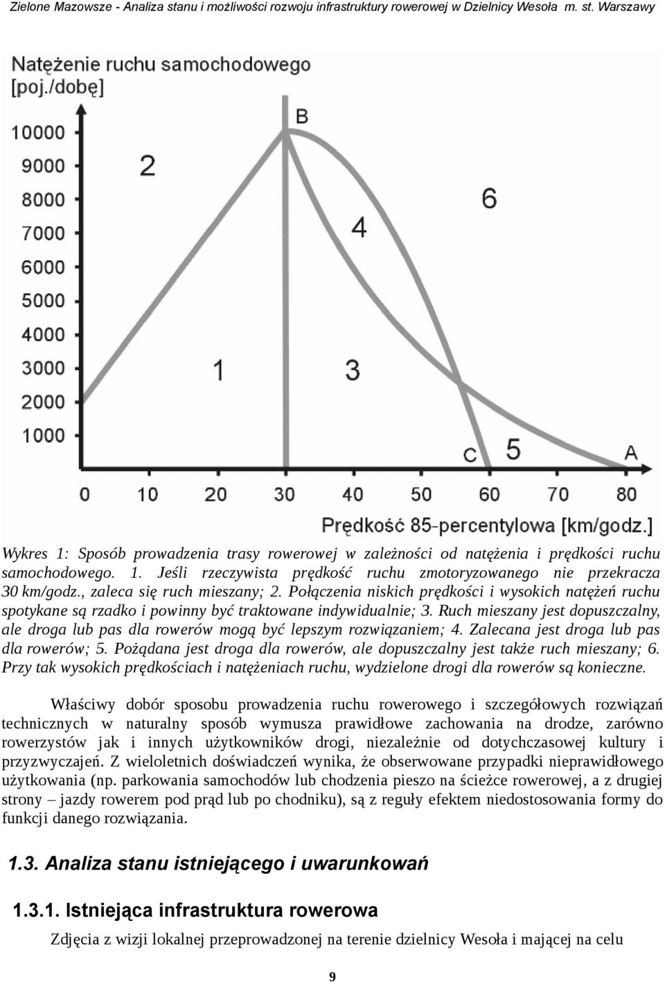 Połącenia niskich rędkości i wysokich natężeń ruchu sotykane są radko i owinny być traktowane indywidualnie; 3. Ruch miesany jest douscalny, ale droga lub as dla rowerów mogą być lesym rowiąaniem; 4.