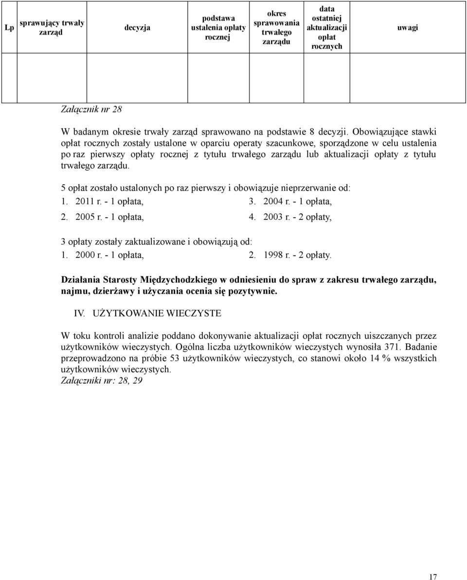 Obowiązujące stawki opłat rocznych zostały ustalone w oparciu operaty szacunkowe, sporządzone w celu ustalenia po raz pierwszy opłaty rocznej z tytułu trwałego zarządu lub aktualizacji opłaty z