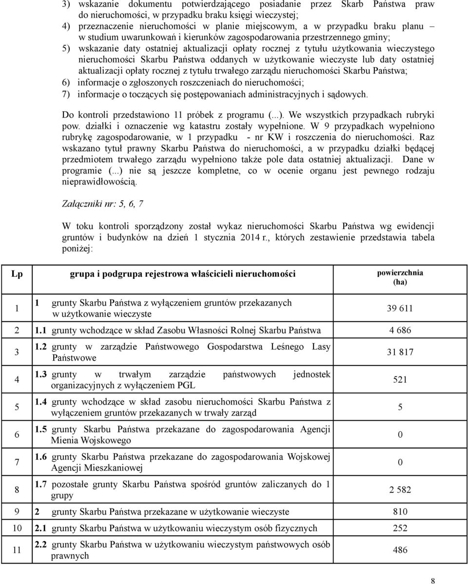 Państwa oddanych w użytkowanie wieczyste lub daty ostatniej aktualizacji opłaty rocznej z tytułu trwałego zarządu nieruchomości Skarbu Państwa; 6) informacje o zgłoszonych roszczeniach do