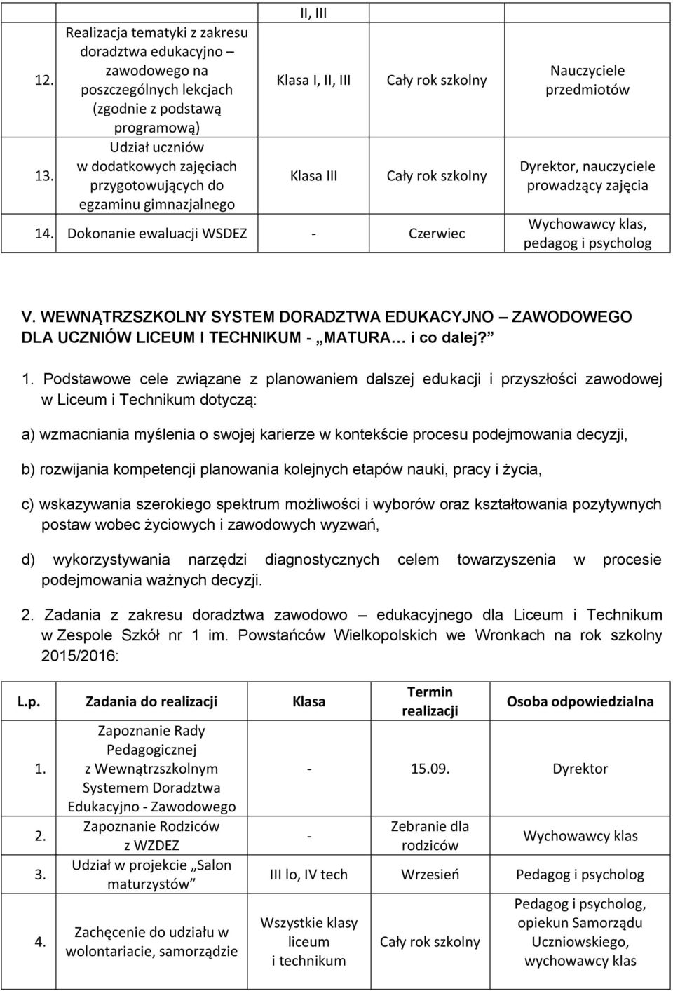 gimnazjalnego II, III Klasa I, II, III Klasa III 14. Dokonanie ewaluacji WSDEZ - Czerwiec Nauczyciele przedmiotów Dyrektor, nauczyciele prowadzący zajęcia Wychowawcy klas, pedagog i psycholog V.