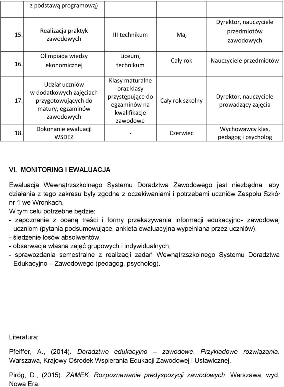 Udział uczniów w dodatkowych zajęciach przygotowujących do matury, egzaminów zawodowych Dokonanie ewaluacji WSDEZ Klasy maturalne oraz klasy przystępujące do egzaminów na kwalifikacje zawodowe -