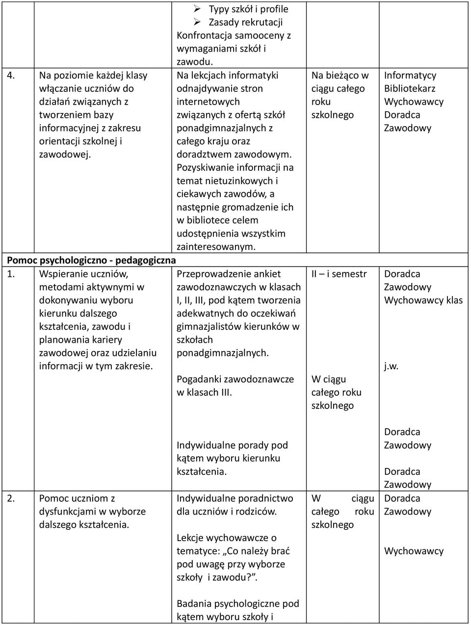 Typy szkół i profile Zasady rekrutacji Konfrontacja samooceny z wymaganiami szkół i zawodu.