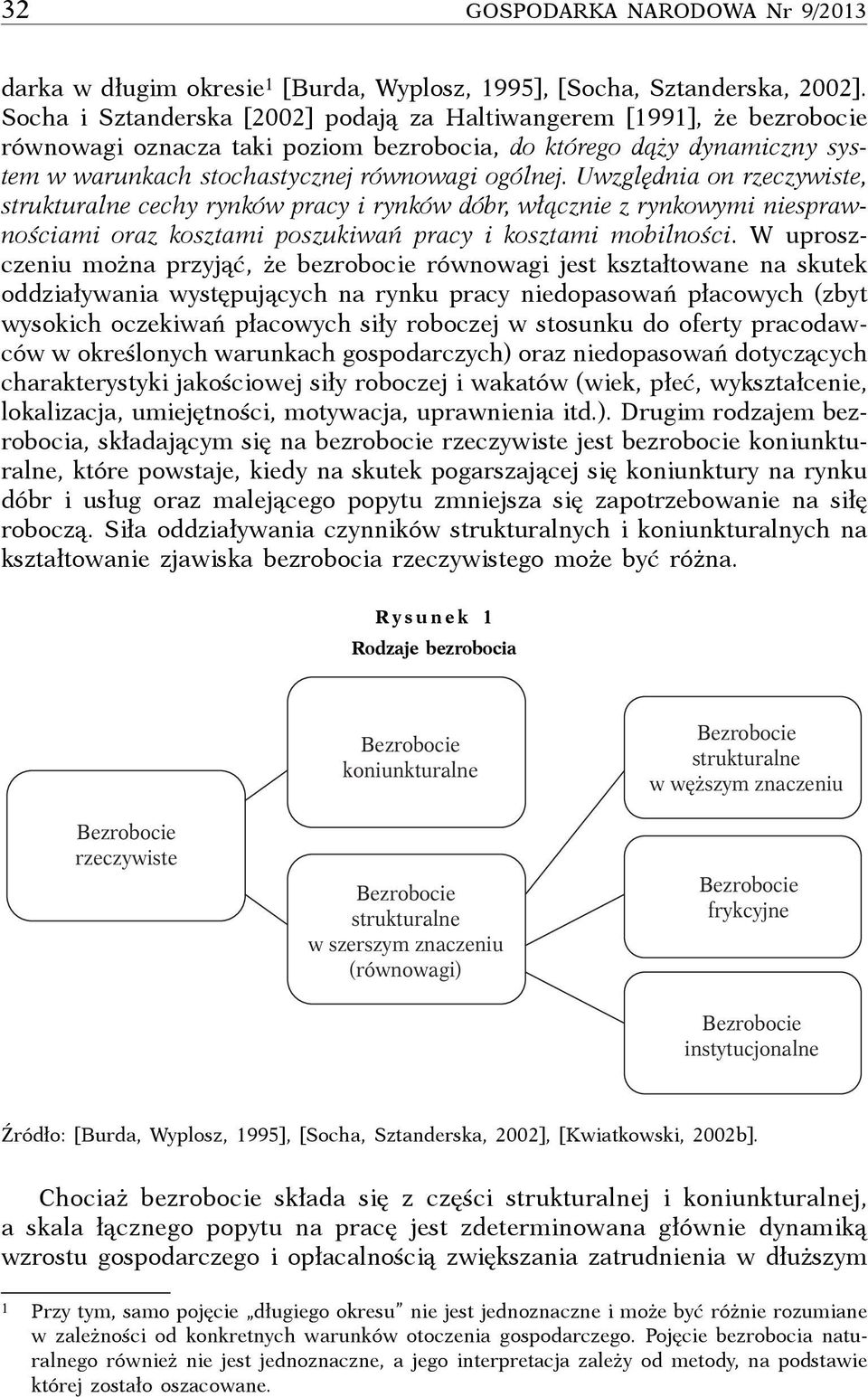 Uwzględnia on rzeczywiste, strukturalne cechy rynków pracy i rynków dóbr, włącznie z rynkowymi niesprawnościami oraz kosztami poszukiwań pracy i kosztami mobilności.