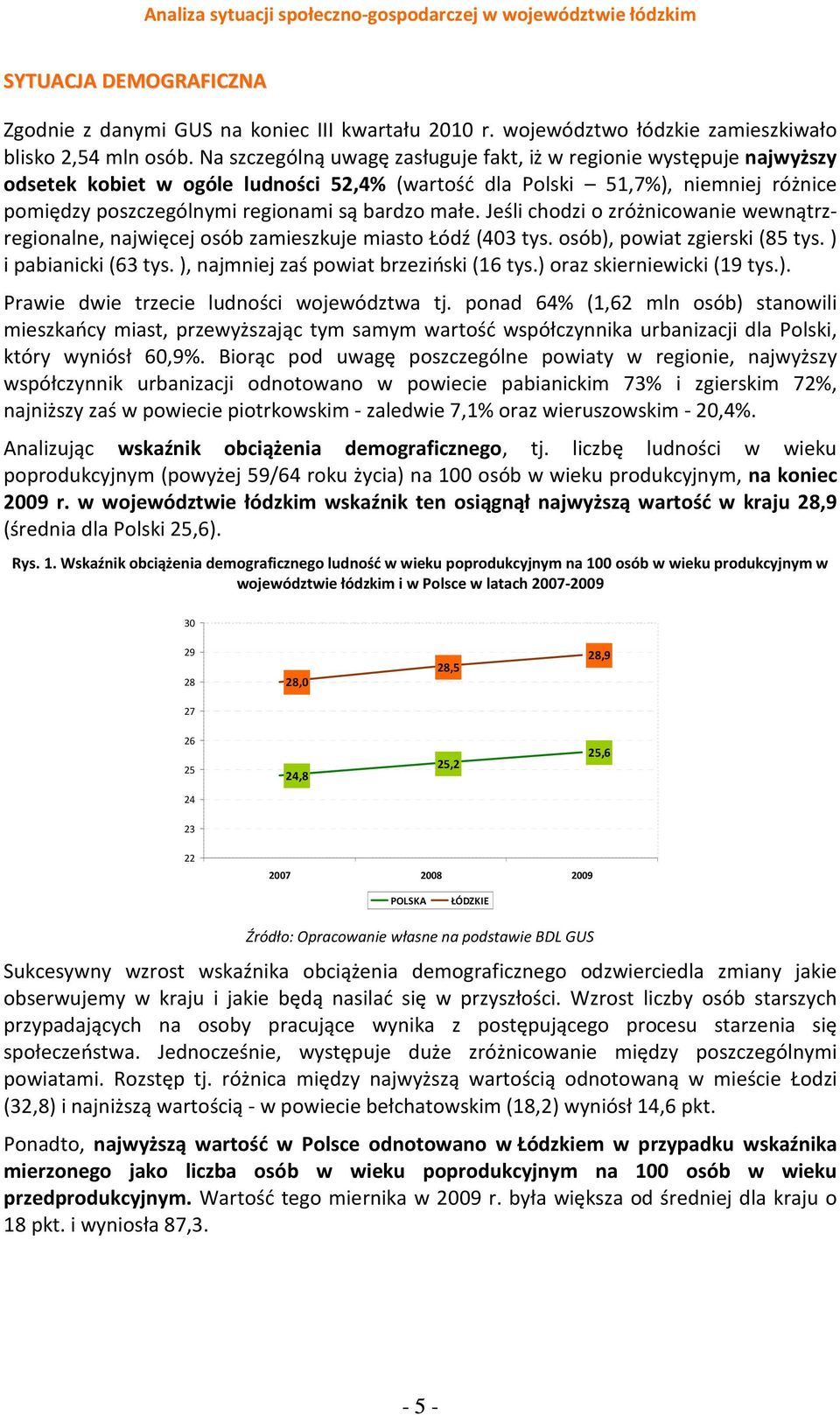 małe. Jeśli chodzi o zróżnicowanie wewnątrzregionalne, najwięcej osób zamieszkuje miasto Łódź (403 tys. osób), powiat zgierski (85 tys. ) i pabianicki (63 tys.