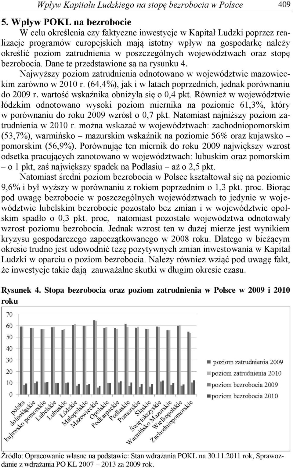 poszczególnych województwach oraz stopę bezrobocia. Dane te przedstawione są na rysunku 4. Najwyższy poziom zatrudnienia odnotowano w województwie mazowieckim zarówno w 2010 r.