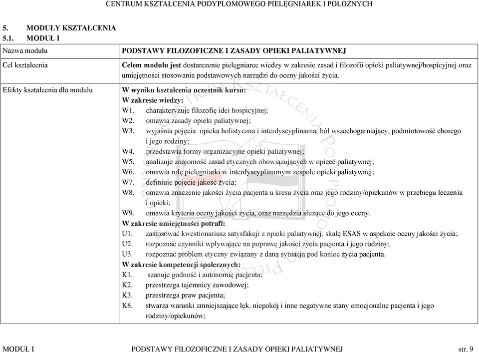 opieki paliatywnej/hospicyjnej oraz umiejętności stosowania podstawowych narządzi do oceny jakości życia. W wyniku kształcenia uczestnik kursu: W zakresie wiedzy: W1.