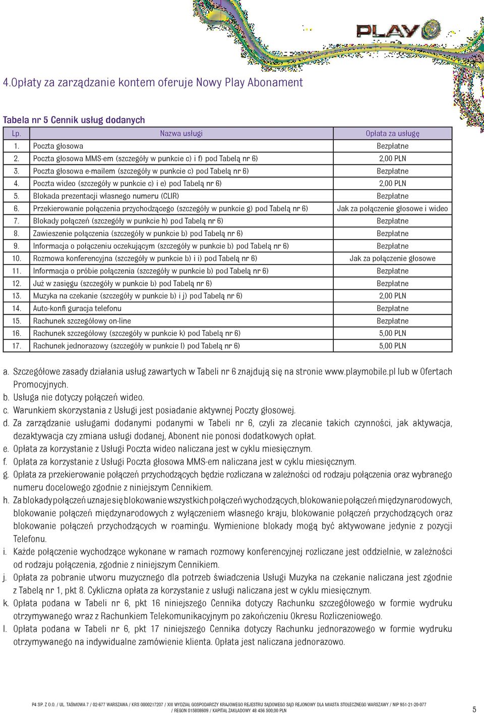 Poczta wideo (szczegóły w punkcie c) i e) pod Tabelą nr 6) 2,00 PLN 5. Blokada prezentacji własnego numeru (CLIR) Bezpłatne 6.