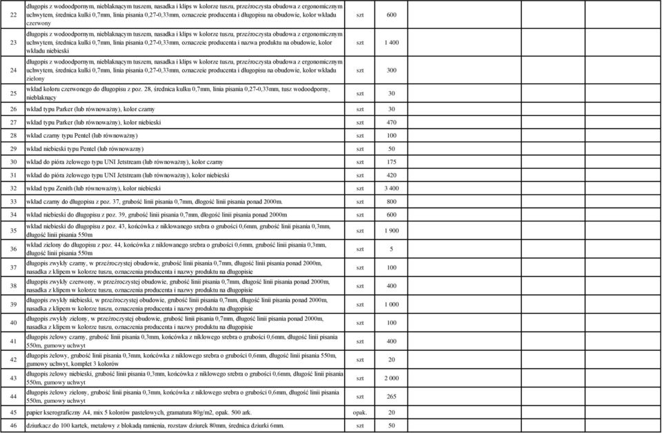 0,7mm, linia pisania 0,27-0,33mm, oznaczeie producenta i nazwa produktu na obudowie, kolor wkładu niebieski długopis z wodoodpornym, nieblaknącym tuszem, nasadka i klips w kolorze tuszu,