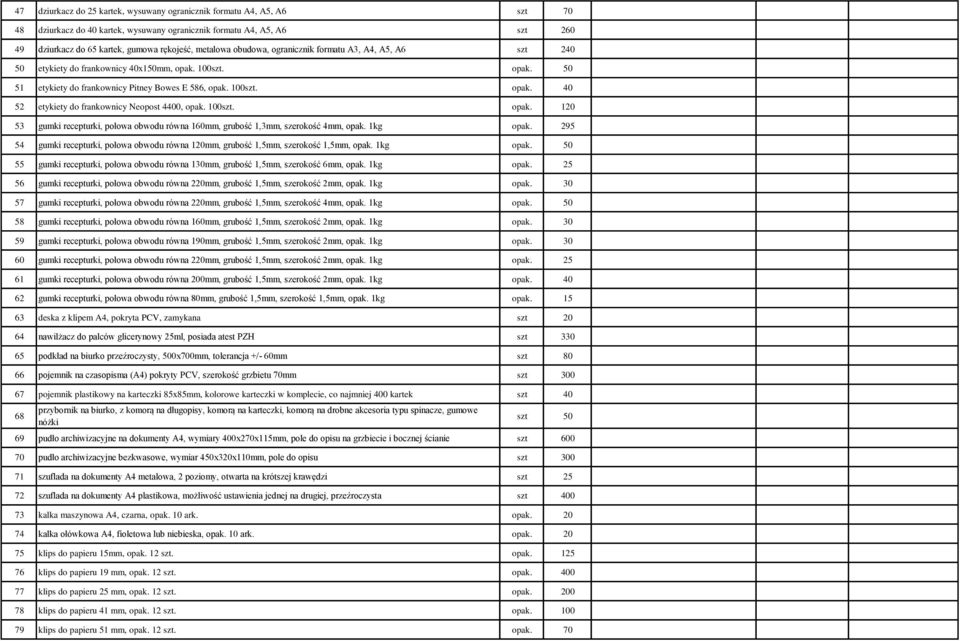 100szt. opak. 120 53 gumki recepturki, połowa obwodu równa 160mm, grubość 1,3mm, szerokość 4mm, opak. 1kg opak.