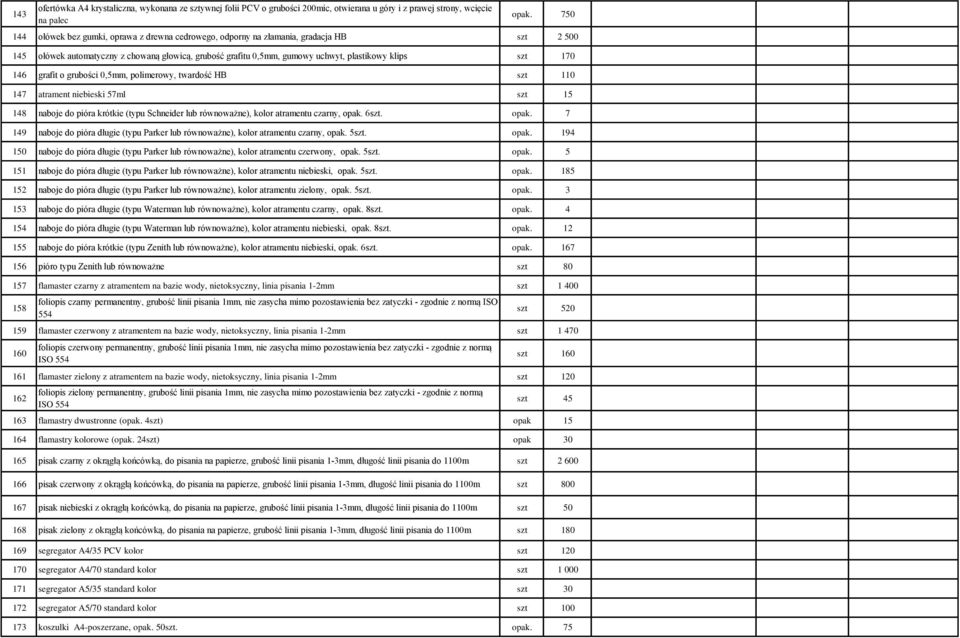 170 146 grafit o grubości 0,5mm, polimerowy, twardość HB szt 110 147 atrament niebieski 57ml szt 15 148 naboje do pióra krótkie (typu Schneider lub równoważne), kolor atramentu czarny, opak. 6szt.
