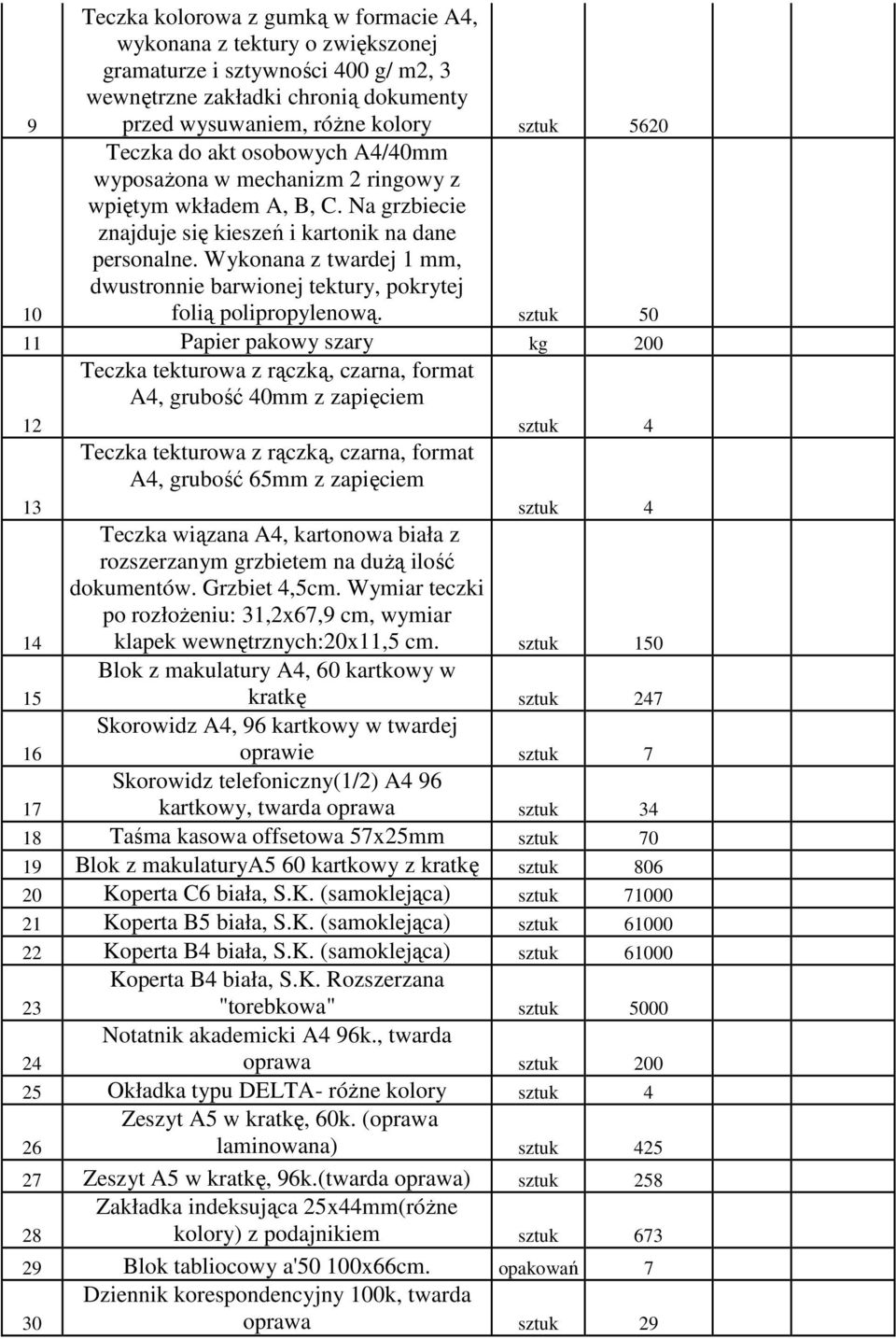 Wykonana z twardej 1 mm, dwustronnie barwionej tektury, pokrytej folią polipropylenową.