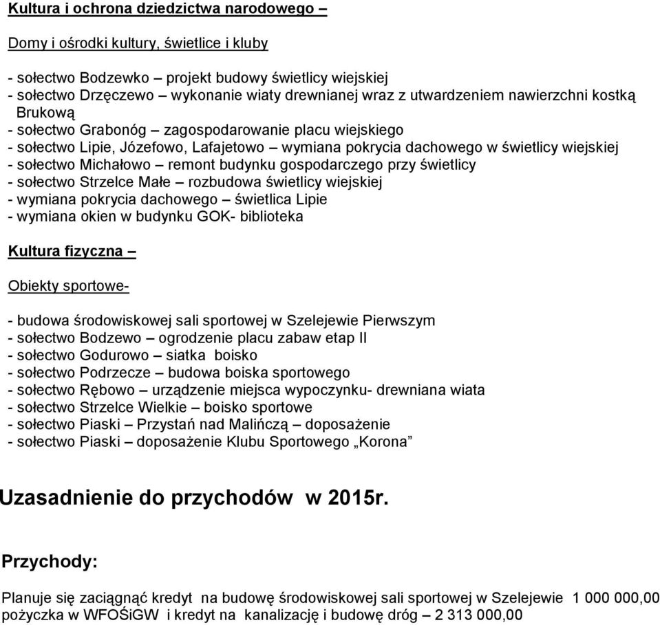 Michałowo remont budynku gospodarczego przy świetlicy - sołectwo Strzelce Małe rozbudowa świetlicy wiejskiej - wymiana pokrycia dachowego świetlica Lipie - wymiana okien w budynku GOK- biblioteka