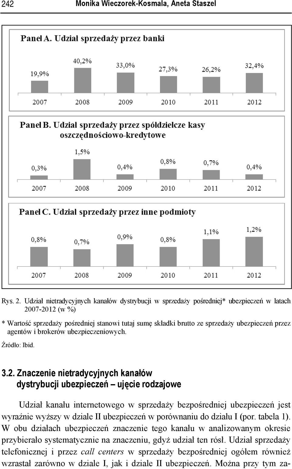 agentów i brokerów ubezpieczeniowych. Źródło: Ibid. 3.2.