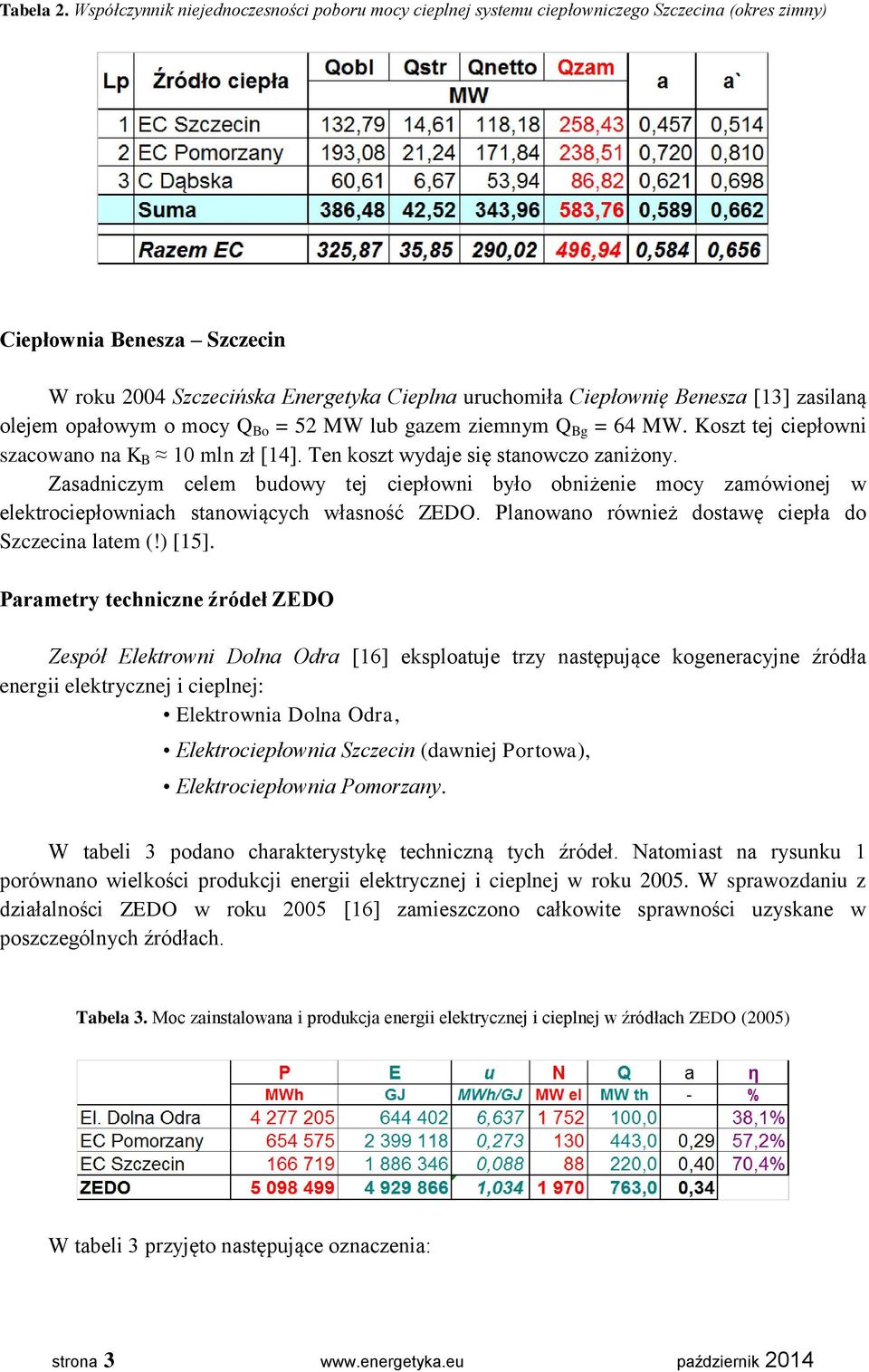 [13] zasilaną olejem opałowym o mocy Q Bo = 52 MW lub gazem ziemnym Q Bg = 64 MW. Koszt tej ciepłowni szacowano na K B 10 mln zł [14]. Ten koszt wydaje się stanowczo zaniżony.