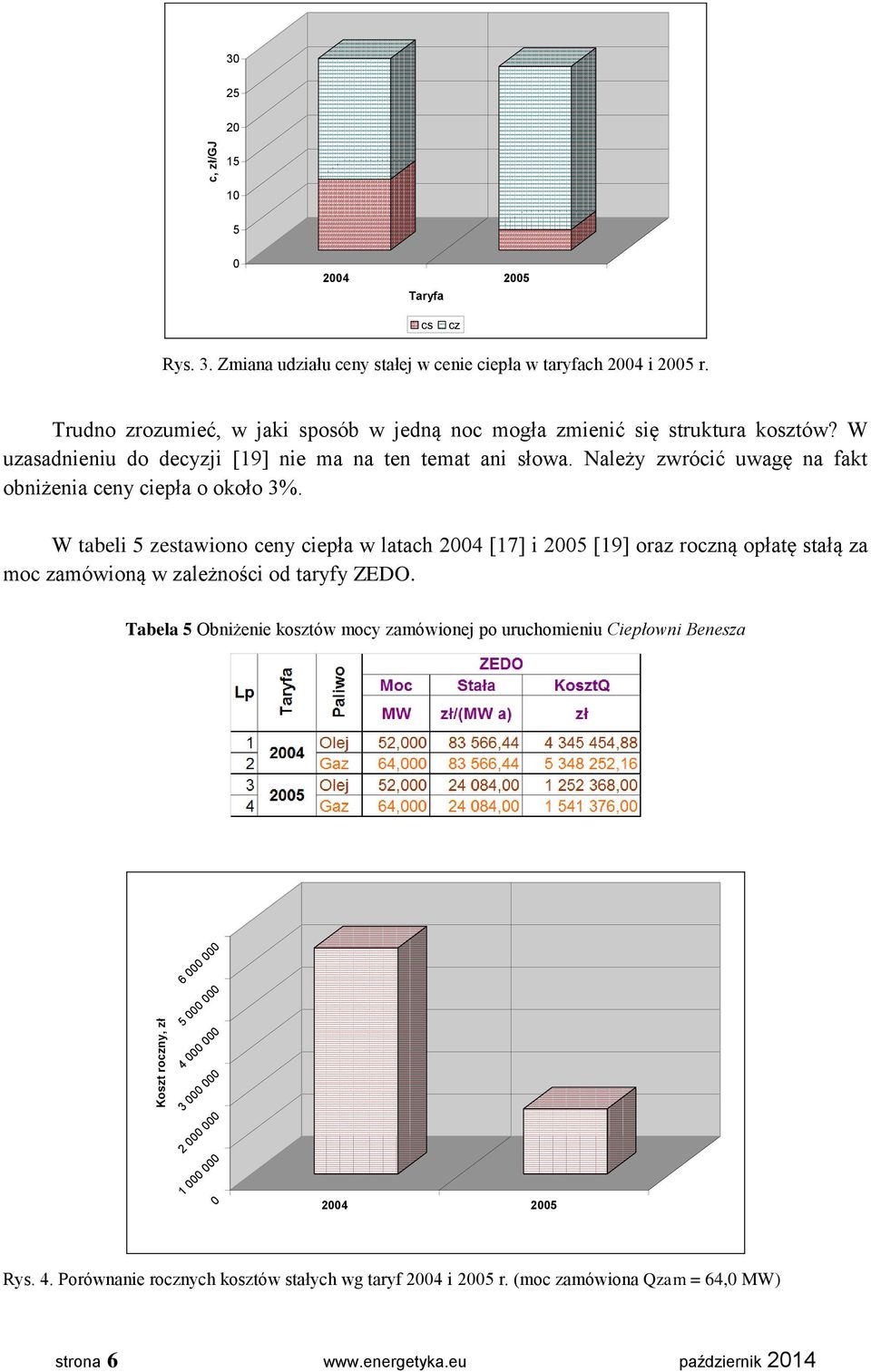 Należy zwrócić uwagę na fakt obniżenia ceny ciepła o około 3%.