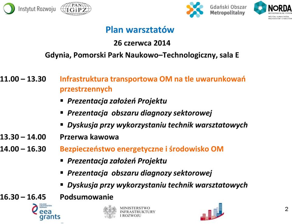 00 Przerwa kawowa Prezentacja obszaru diagnozy sektorowej Dyskusja przy wykorzystaniu technik warsztatowych 14.00 16.