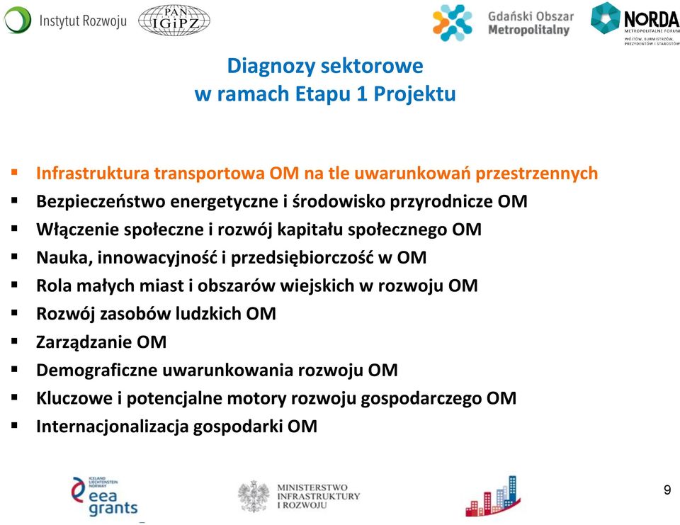 innowacyjność i przedsiębiorczość w OM Rola małych miast i obszarów wiejskich w rozwoju OM Rozwój zasobów ludzkich OM