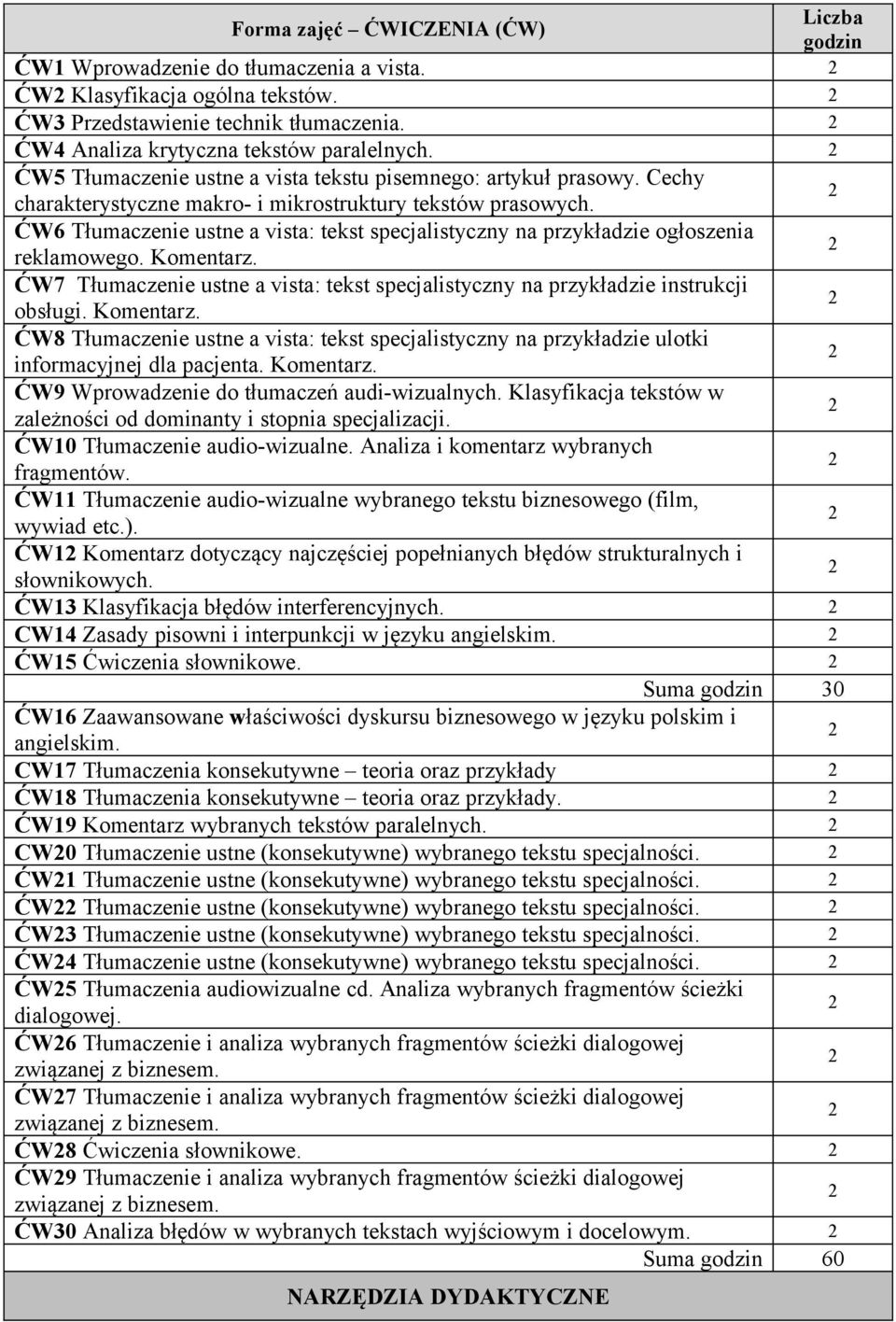 ĆW6 Tłumaczenie ustne a vista: tekst specjalistyczny na przykładzie ogłoszenia reklamowego. Komentarz. ĆW7 Tłumaczenie ustne a vista: tekst specjalistyczny na przykładzie instrukcji obsługi.