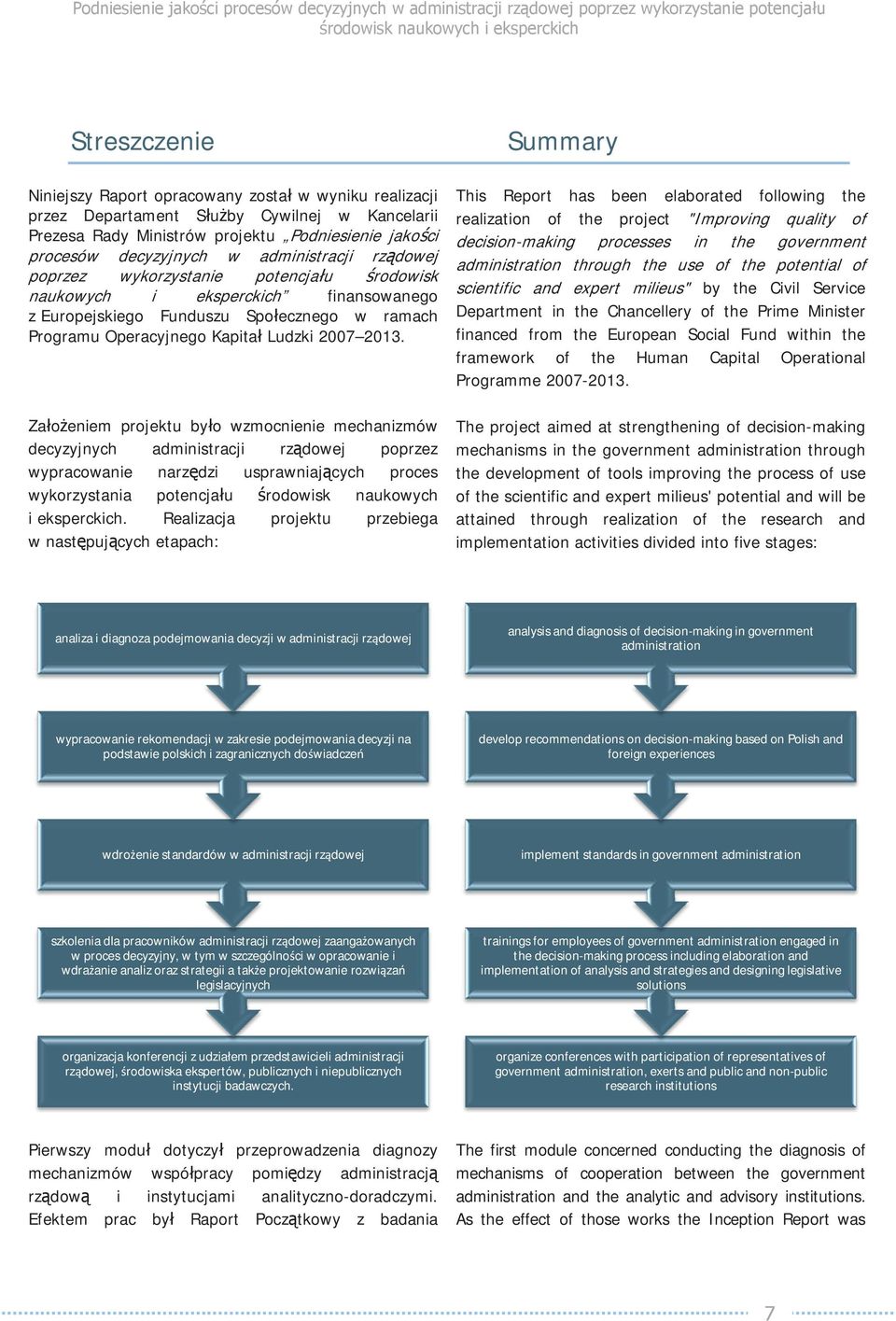 This Report has been elaborated following the realization of the project "Improving quality of decision-making processes in the government administration through the use of the potential of