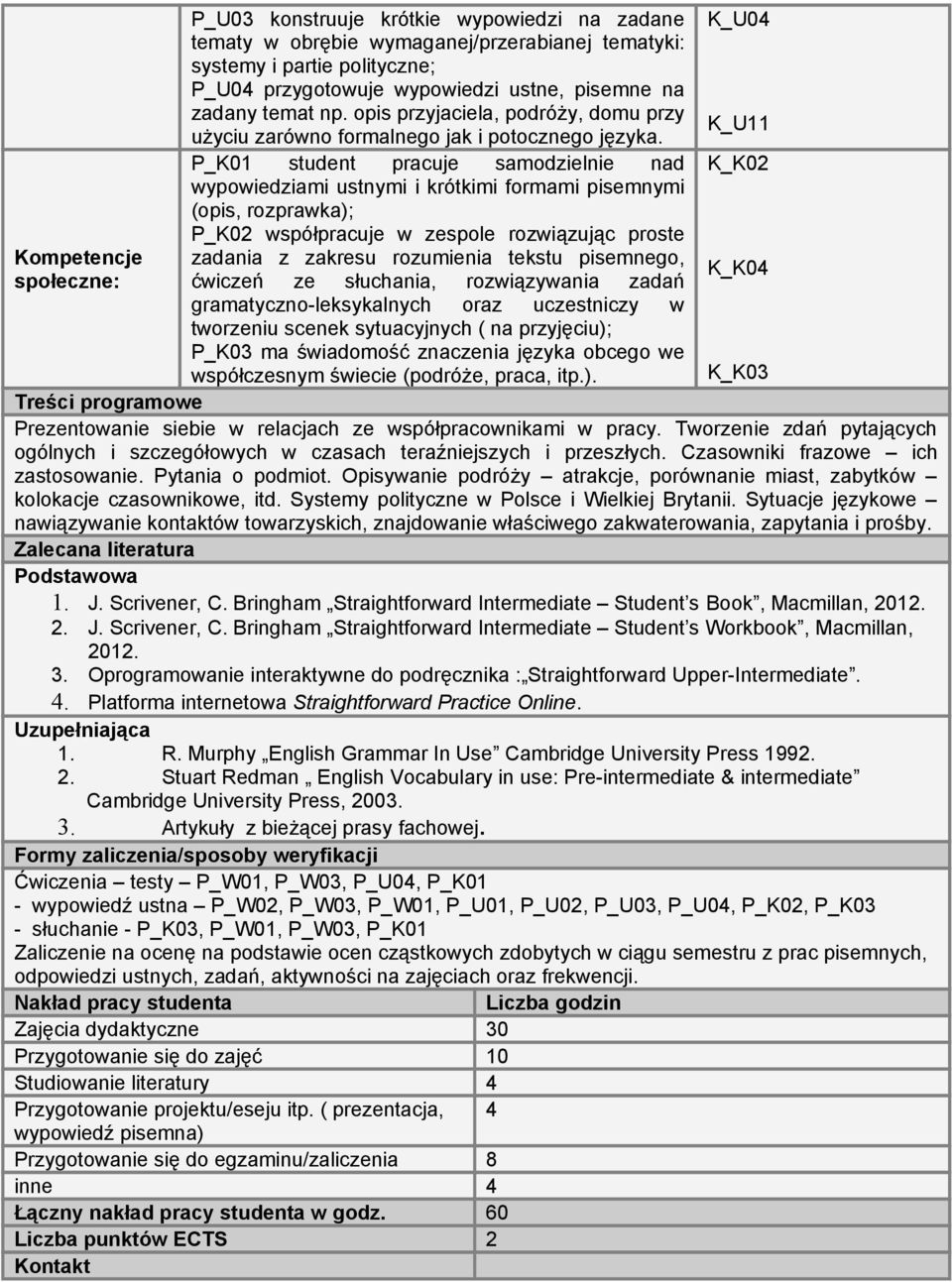 P_K01 student pracuje samodzielnie nad wypowiedziami ustnymi i krótkimi formami pisemnymi (opis, rozprawka); P_K02 współpracuje w zespole rozwiązując proste zadania z zakresu rozumienia tekstu