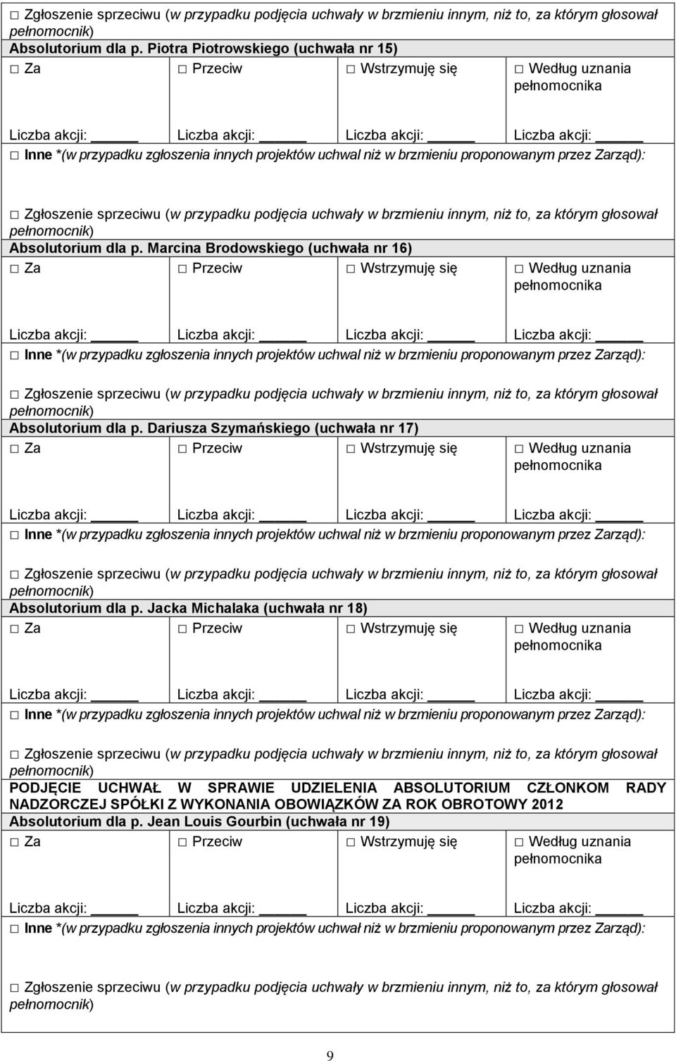 Dariusza Szymańskiego (uchwała nr 17) Inne *(w przypadku zgłoszenia innych projektów uchwal niż w brzmieniu proponowanym przez Zarząd): Absolutorium dla p.