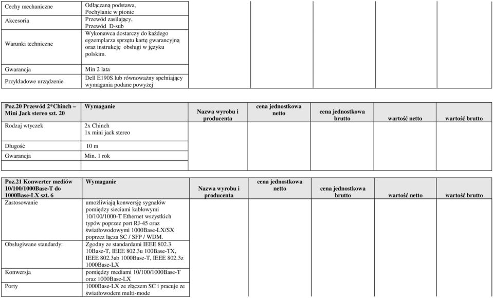 20 Rodzaj wtyczek 2x Chinch 1x mini jack stereo Długość 10 m Min. 1 rok Poz.21 Konwerter mediów 10/100/1000Base-T do 1000Base-LX szt.