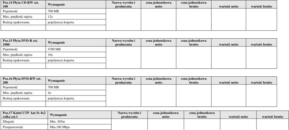 1000 4700 MB Max. prędkość zapisu 16x Rodzaj opakowania pojedyncza koperta Poz.