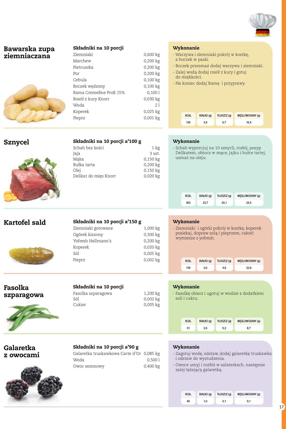 130 3,9 6,7 16,4 Sznycel Składniki na 10 porcji a 100 g Schab bez kości Jaja Mąka Bułka tarta Olej Delikat do mięs Knorr 1 kg 3 szt.