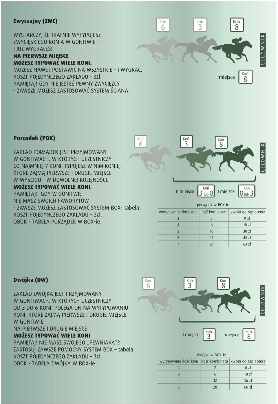 6 3 I miejsce 8 8 C E L O W N I K Porządek (PDK) ZAKŁAD PORZĄDEK JEST PRZYJMOWANY W GONITWACH, W KTÓRYCH UCZESTNICZY CO NAJMNIEJ 7 KONI.