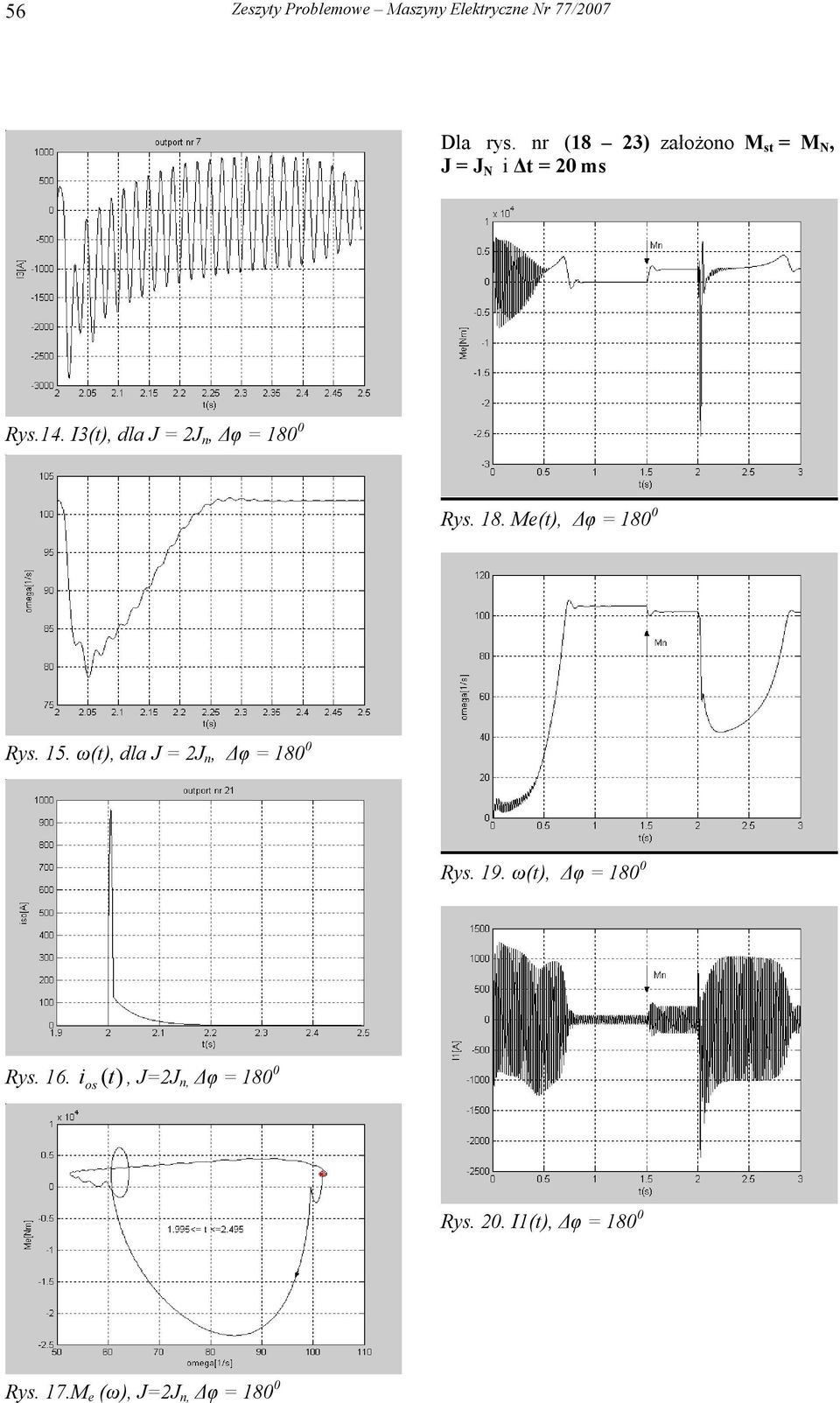 I3(t), dla J = J n, φ = 180 0 Rys. 18. Me(t), φ = 180 0 Rys. 15.