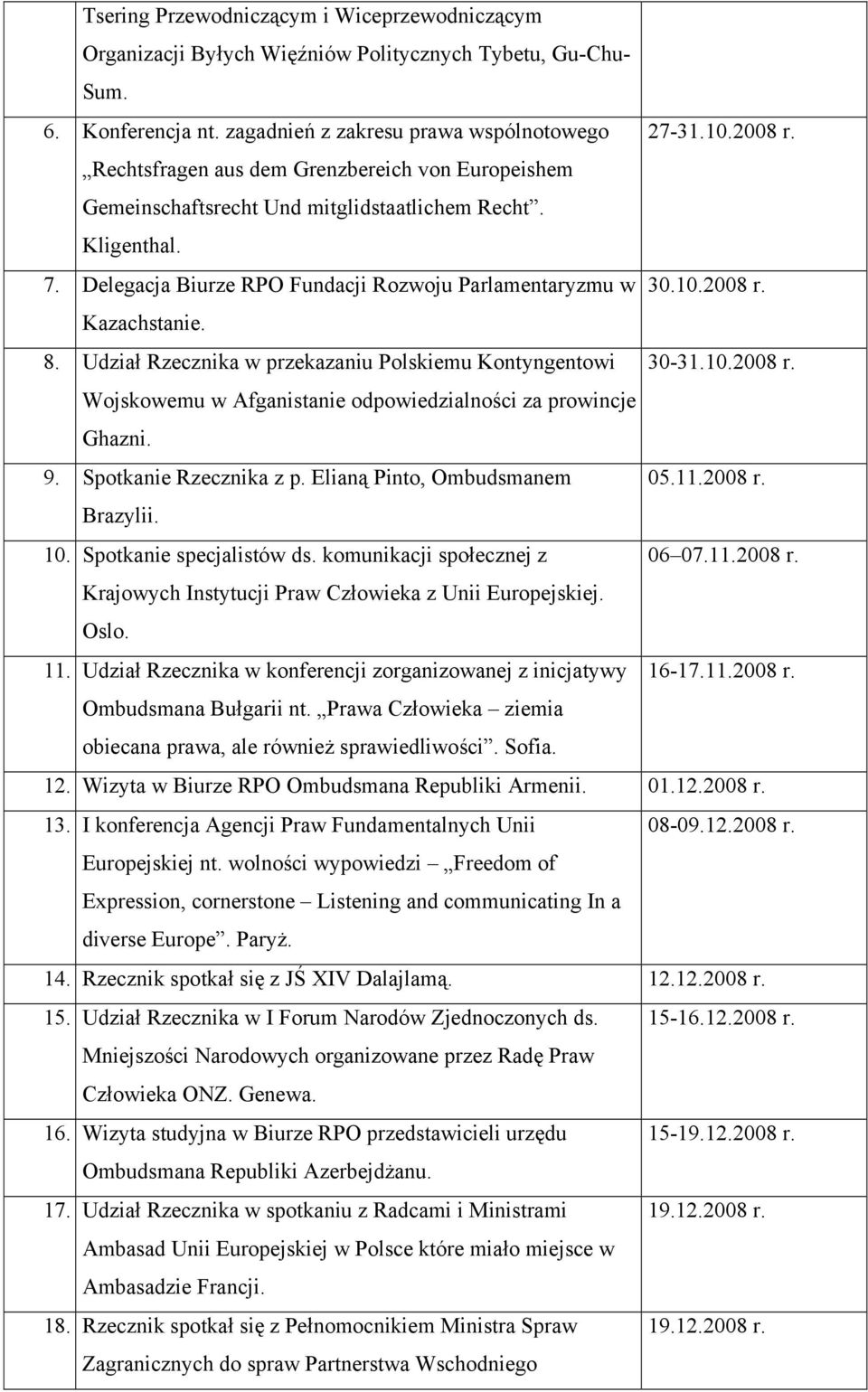 Udział Rzecznika w przekazaniu Polskiemu Kontyngentowi 30-31.10.2008 r. Wojskowemu w Afganistanie odpowiedzialności za prowincje Ghazni. 9. Spotkanie Rzecznika z p. Elianą Pinto, Ombudsmanem 05.11.