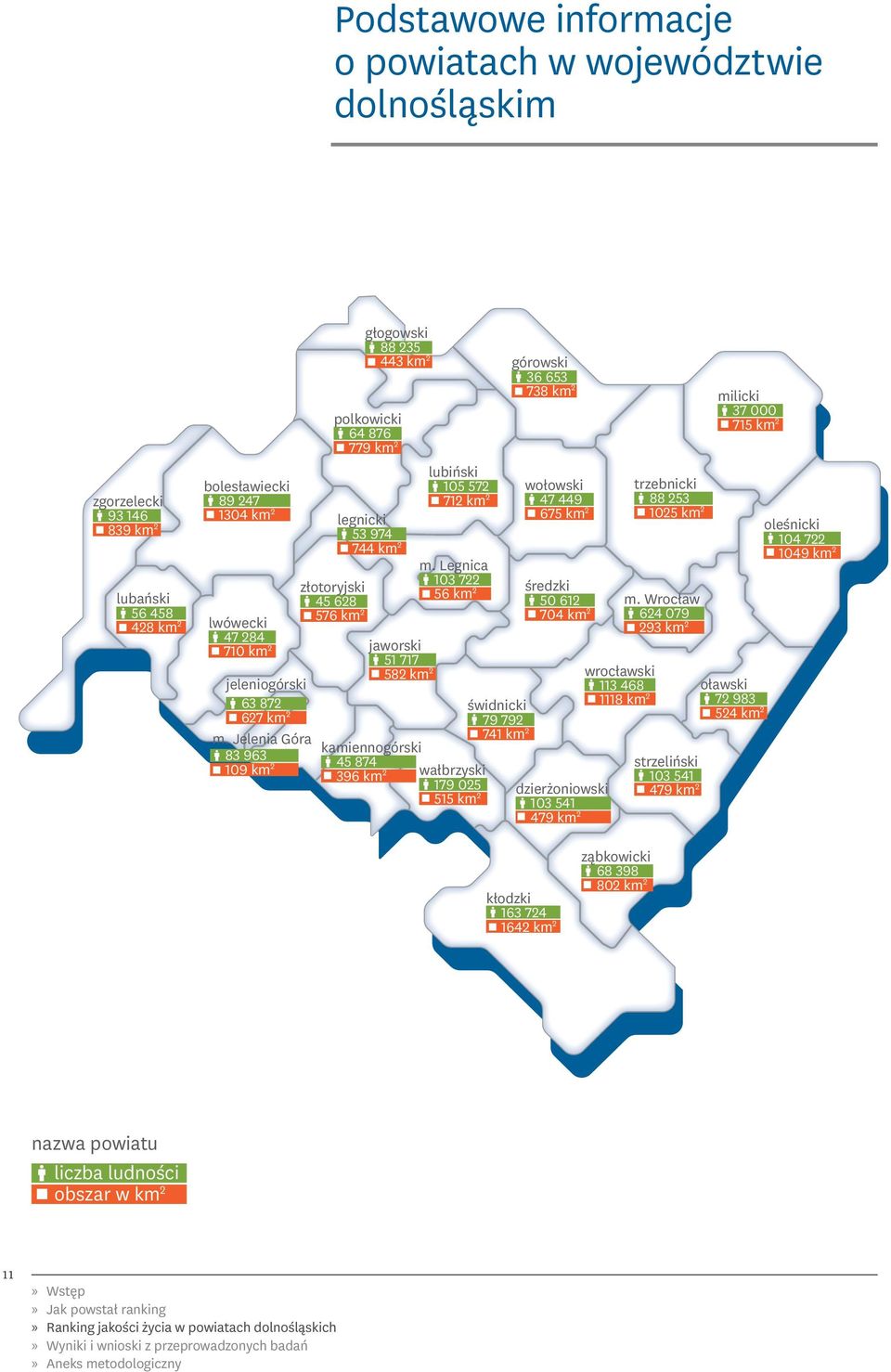 Legnica złotoryjski 103 722 średzki 45 628 56 km 2 50 612 m.